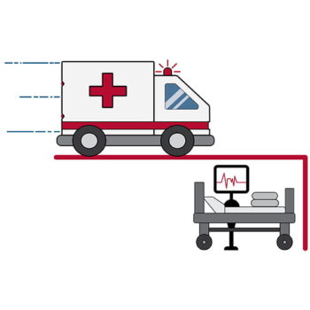 Section of Acute and Critical Care Surgery