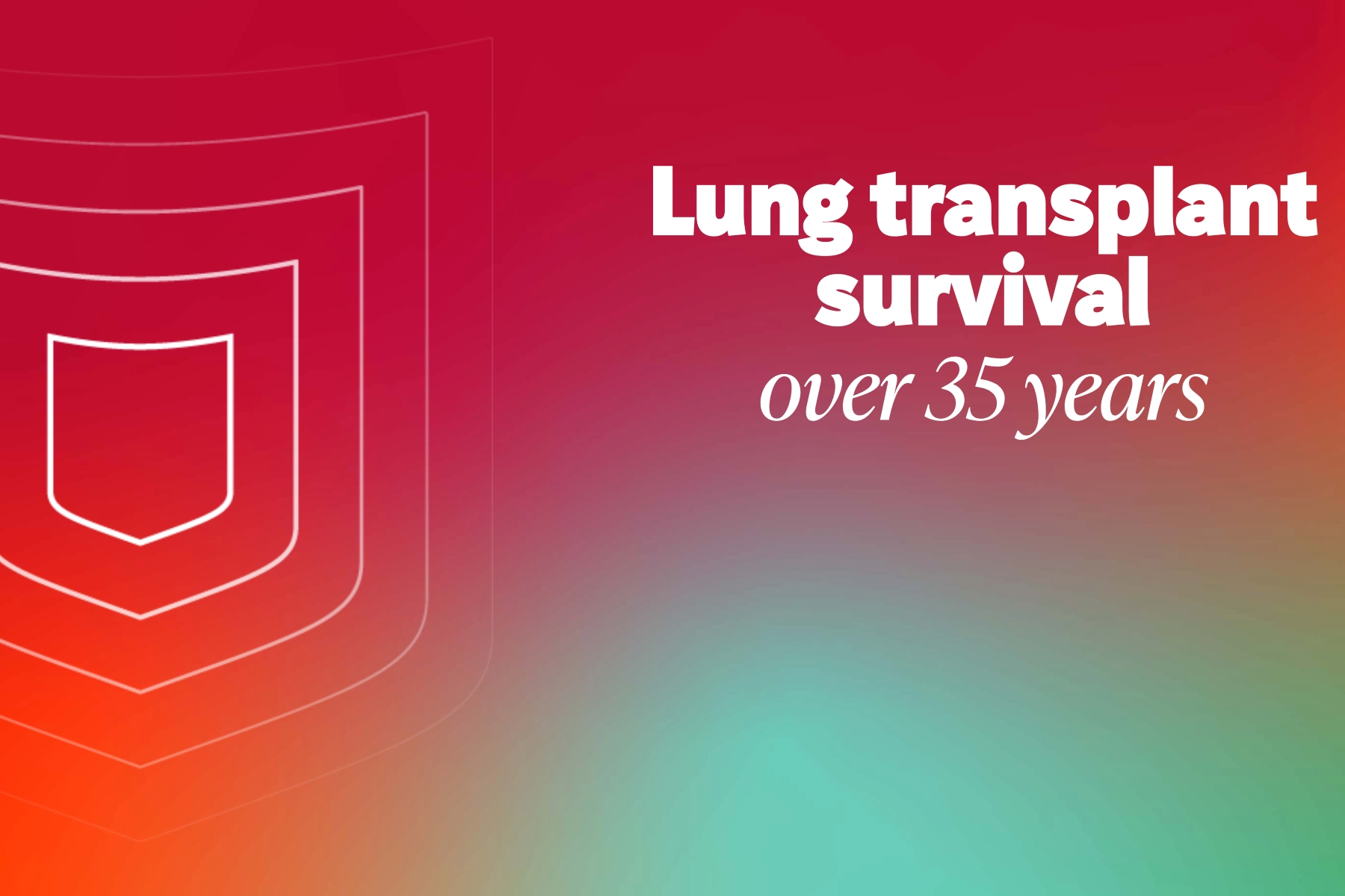 A single center experience of 2,000 adult lung transplants: Improving survival of lung transplant recipients over time