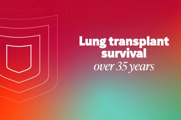 A single center experience of 2,000 adult lung transplants: Improving survival of lung transplant recipients over time